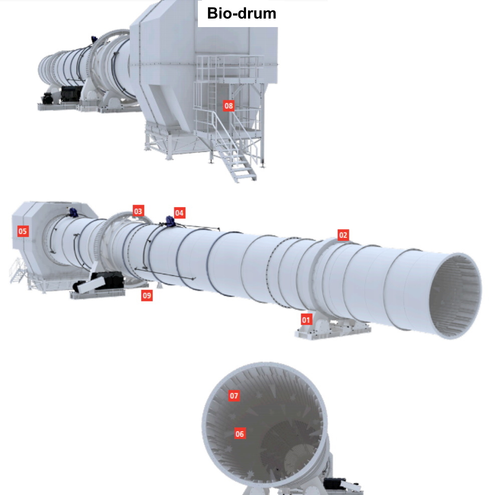 The bio-drum can process up to 20 tons of waste per hour, and the duration of the work cycle is from 2 to 3 days The bio-drum can process up to 20 tons of waste per hour, and the duration of the work cycle is from 2 to 3 days